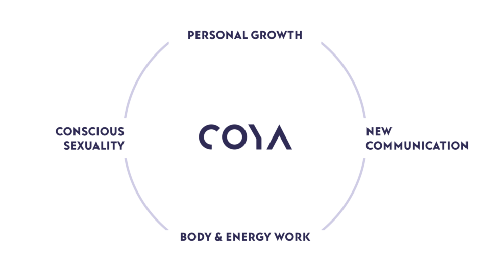 4 COYA Elemente: Personal Growth, New Communication, Conscious Sexuality, Body & Energy Work